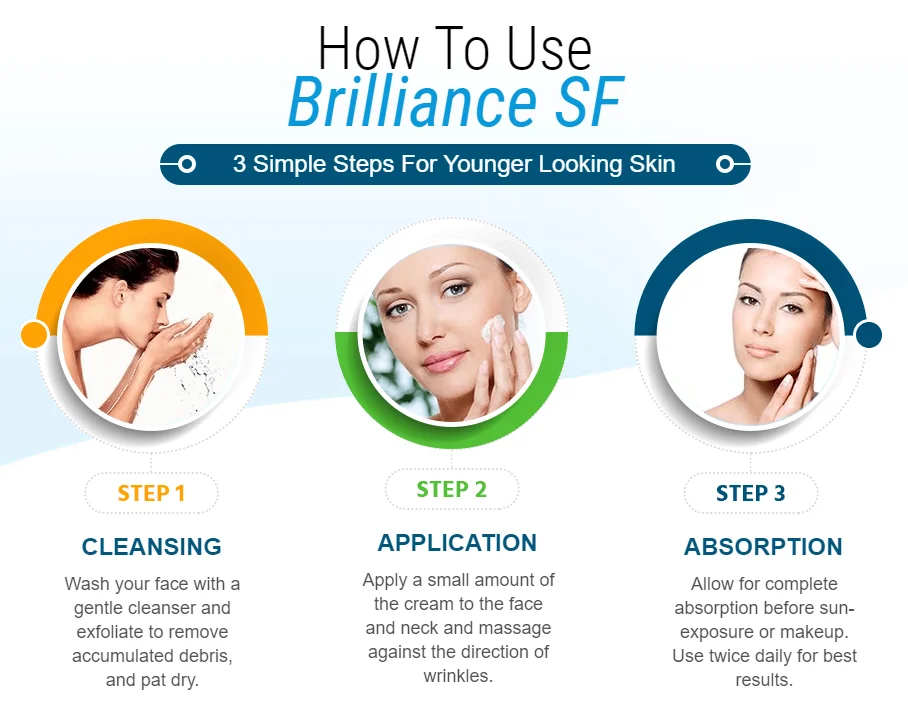 Brilliance-SF-How-To-Use